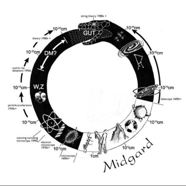 Xili's Site
